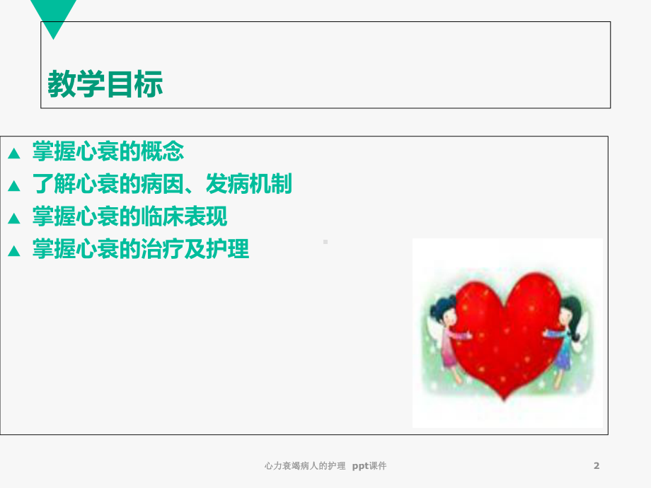 心力衰竭病人的护理-课件.ppt_第2页