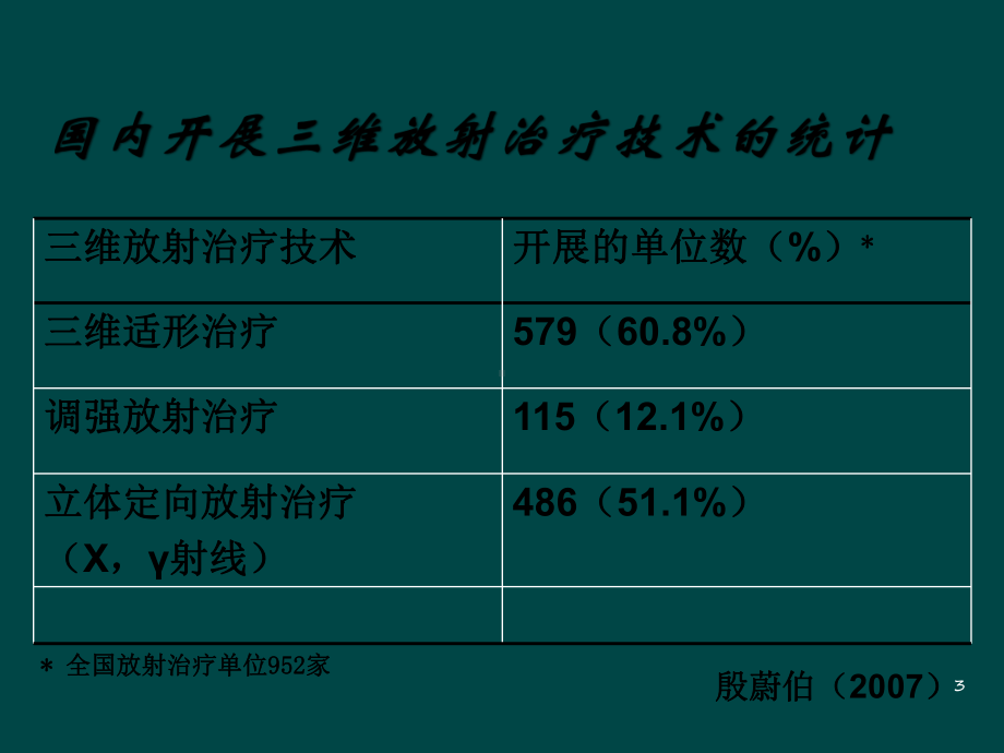 放射治疗计划和治疗实施课件.ppt_第3页