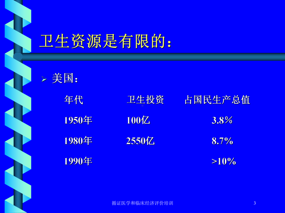 循证医学和临床经济评价培训培训课件.ppt_第3页