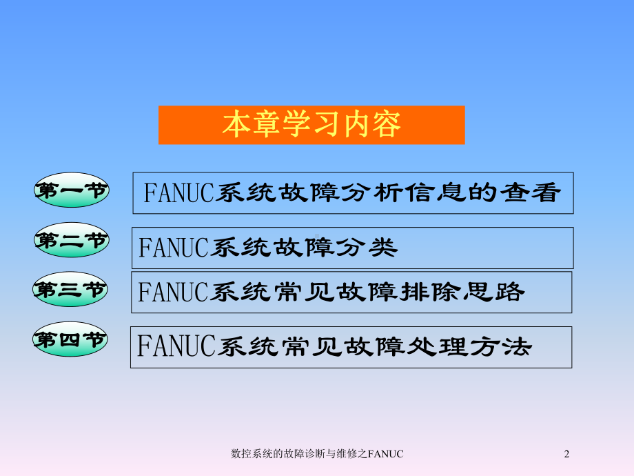 数控系统的故障诊断与维修之FANUC培训课件.ppt_第2页