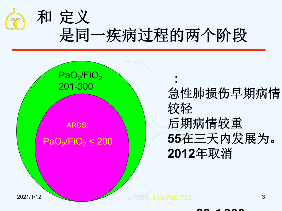 急性呼吸窘迫综合症内科学教学课件.ppt_第3页