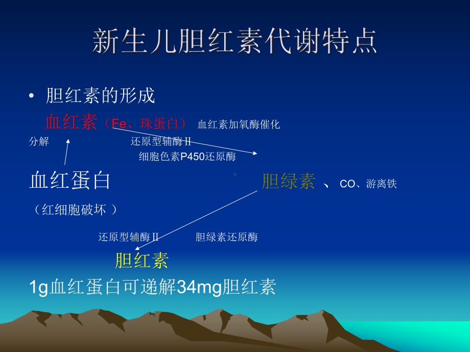 新生儿高胆红素血症优秀课件.pptx_第3页