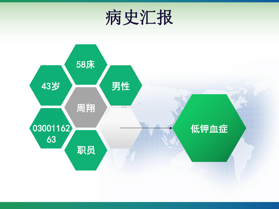 护理查房低钾血症-课件.pptx_第2页