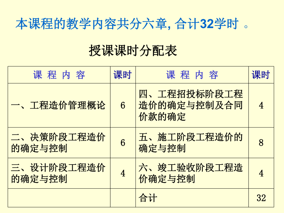 工程造价管理课件.ppt_第2页