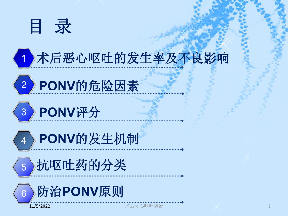 术后恶心呕吐防治培训课件.ppt_第1页