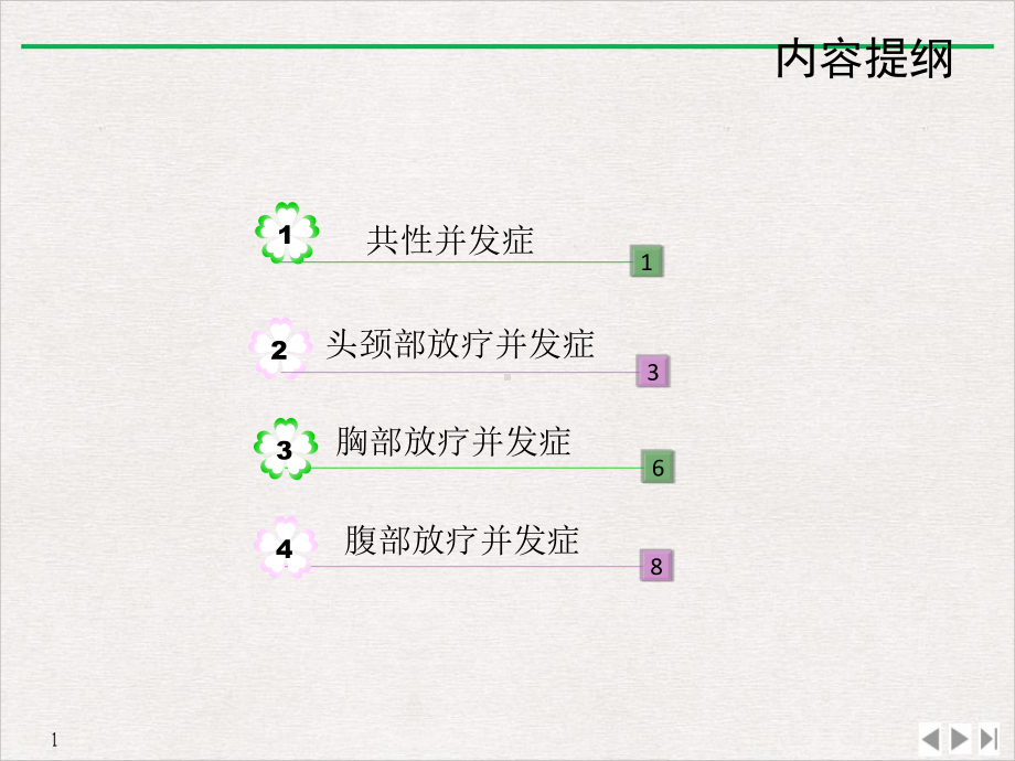 放疗的并发症及护理实用版课件.ppt_第2页