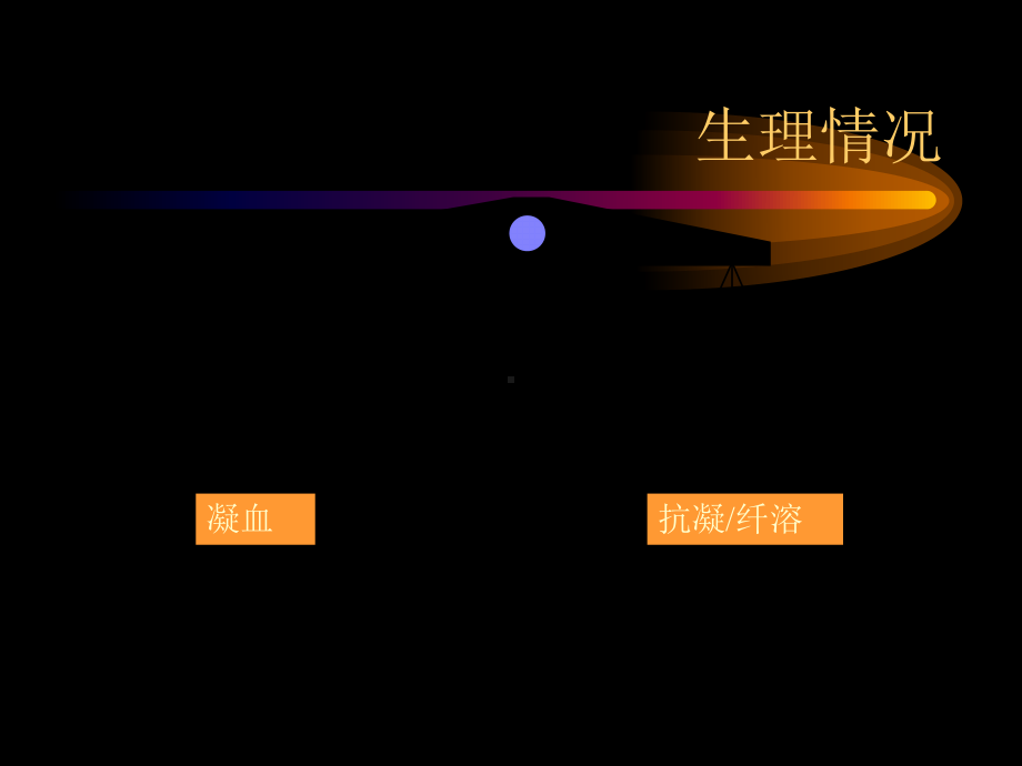 抗凝药物在肾脏疾病中的合理应用课件.ppt_第3页