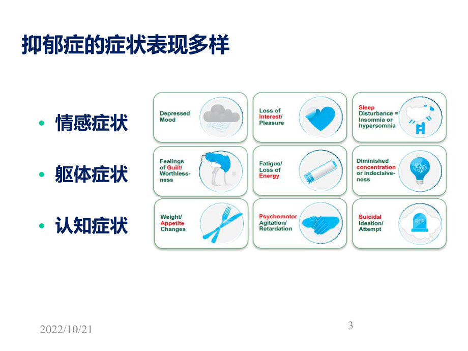 抑郁症的规范化诊疗参考课件.ppt_第3页