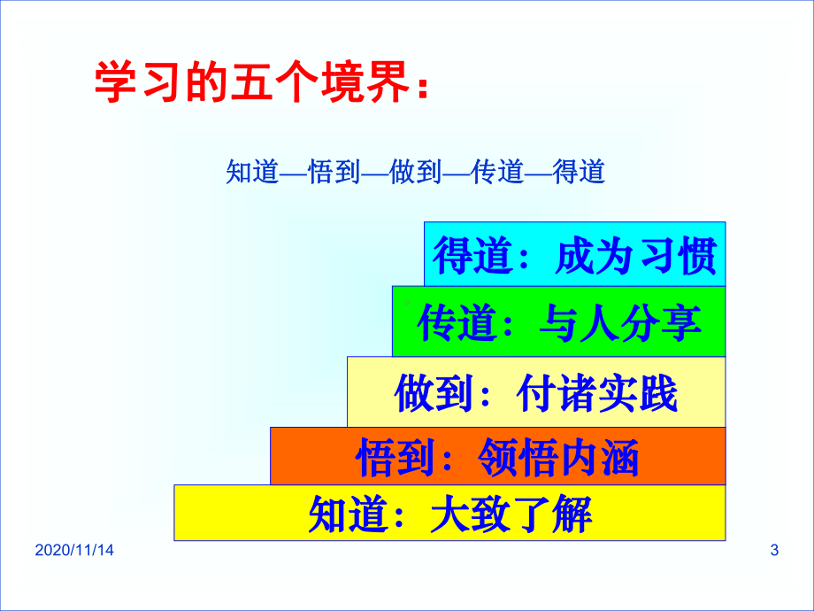 护理管理观念创新课件.ppt_第3页