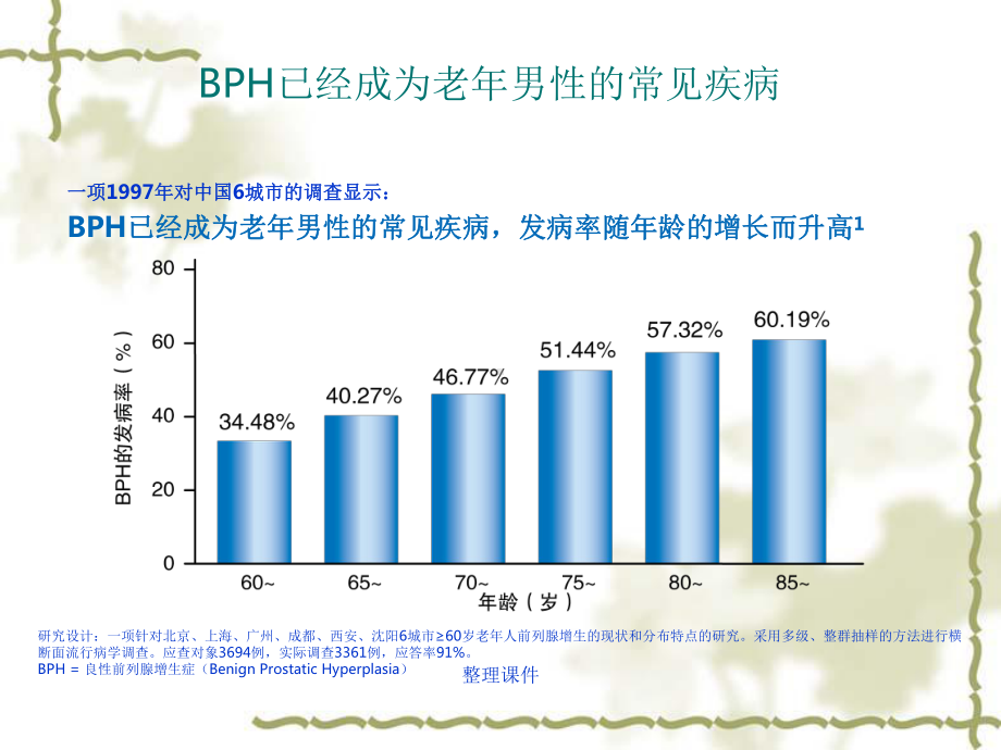 尿动力学检查在BPH诊断中的应用课件.ppt_第3页