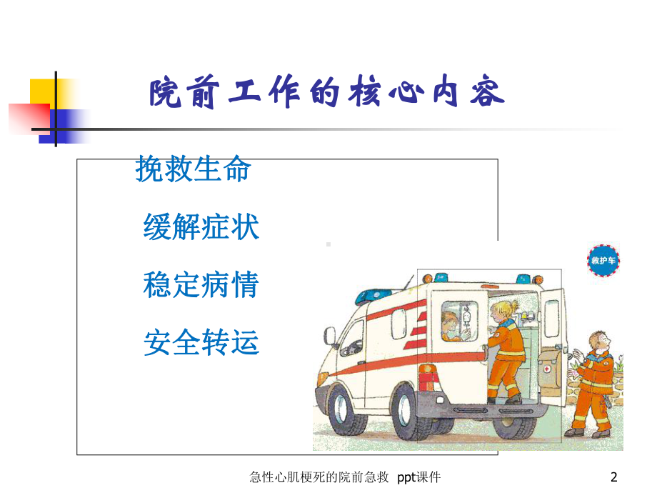 急性心肌梗死的院前急救-课件.ppt_第2页