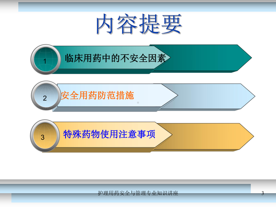 护理用药安全与管理专业知识讲座培训课件.ppt_第3页