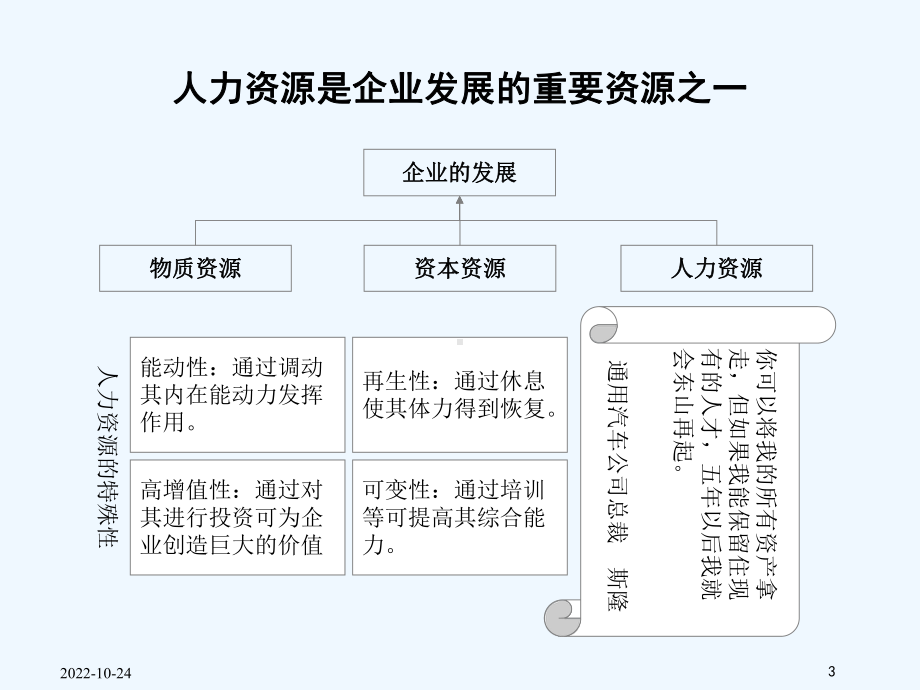 某电力有限公司人力资源管理诊断报告课件.ppt_第3页