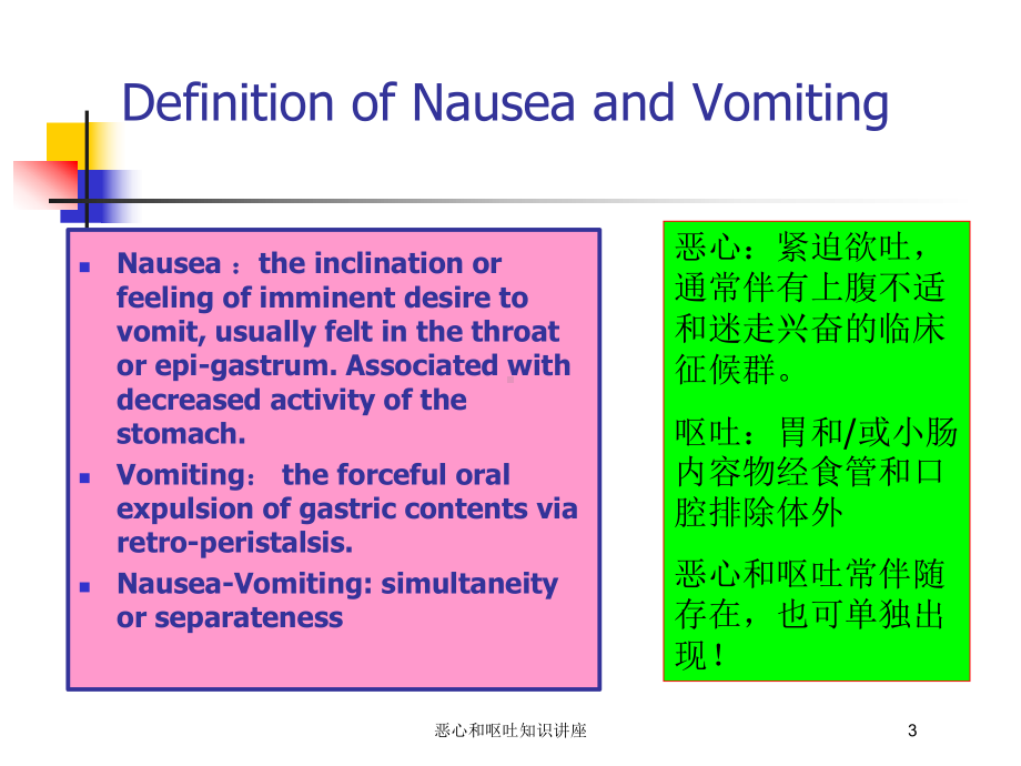 恶心和呕吐知识讲座培训课件.ppt_第3页