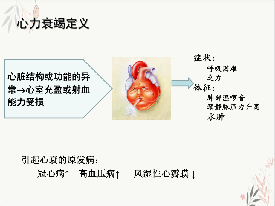 慢性心衰诊疗规范课件.ppt_第3页