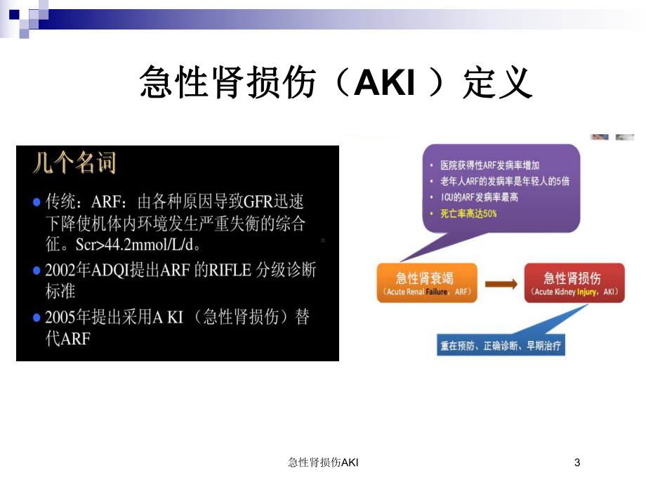 急性肾损伤AKI培训课件.ppt_第3页