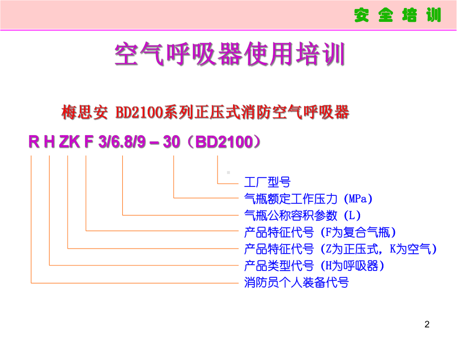 梅思安空气呼吸器培训参考课件.ppt_第2页