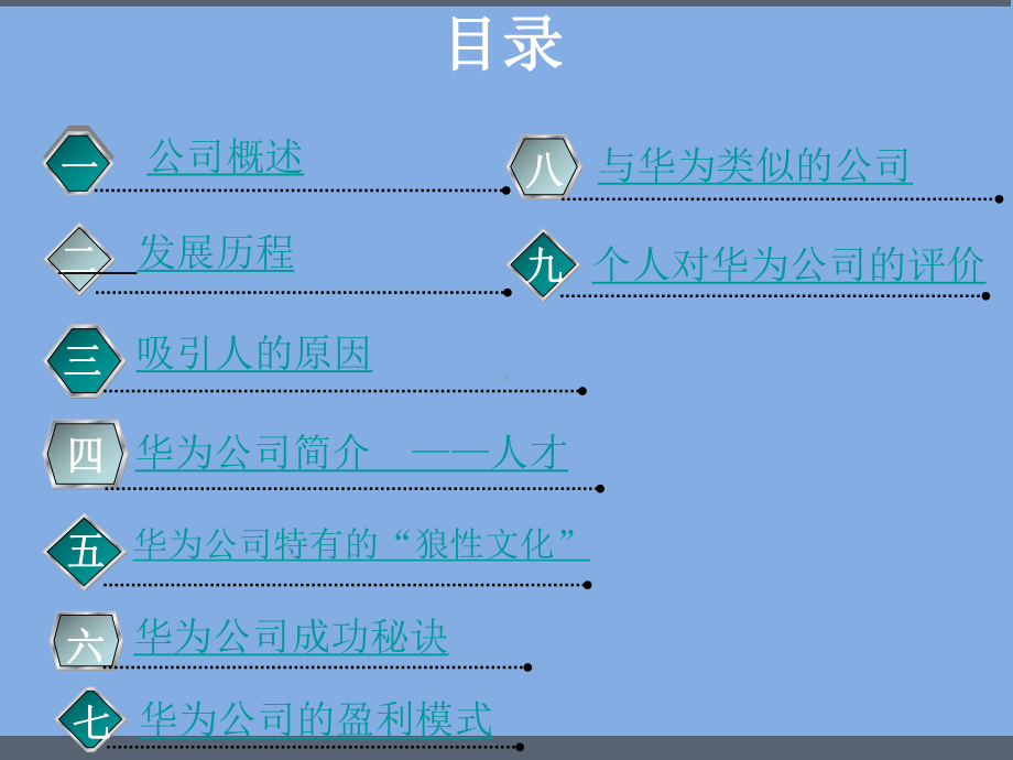 某公司案例分析-课件.ppt_第2页