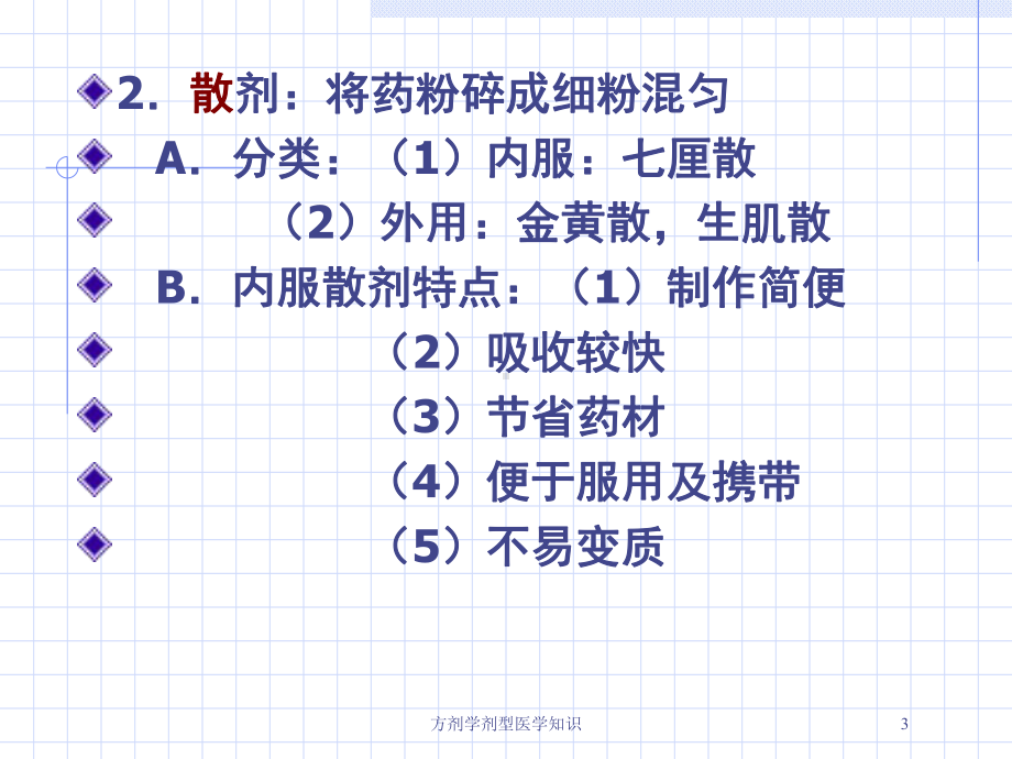 方剂学剂型医学知识培训课件.ppt_第3页