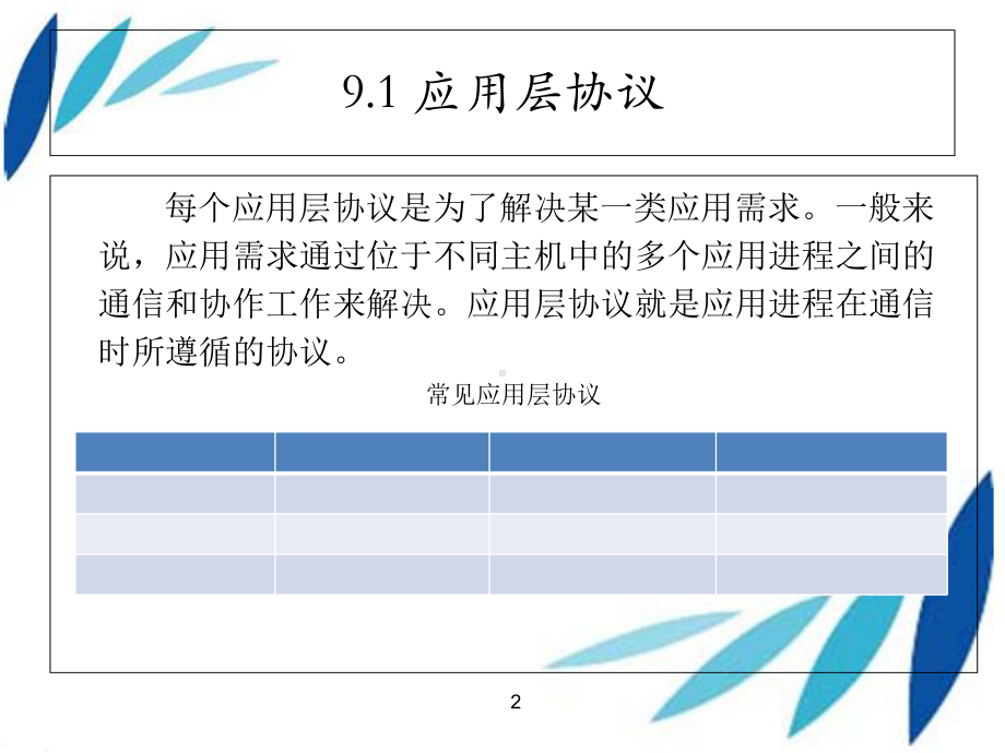 数据通信与网络技术-课件-第9章.ppt_第2页