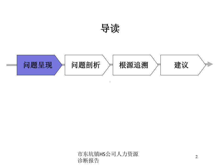 市东坑镇HS公司人力资源诊断报告培训课件.ppt_第2页