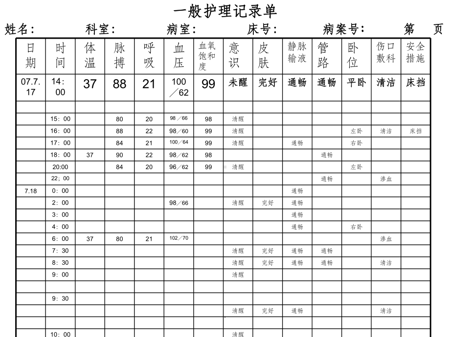 护理文件书写规范课件-2.ppt_第2页