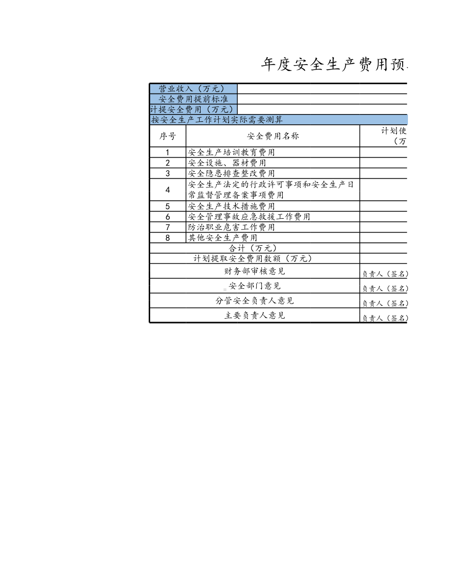 「预算模板」年度安全生产费用预算表1参考模板范本.xlsx_第1页