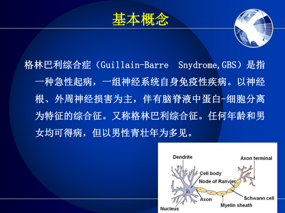 急性炎症性脱髓鞘多发性神经病(AIDP)病人的护理课件.pptx_第2页