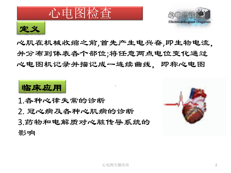 心电图专题培训培训课件.ppt_第2页