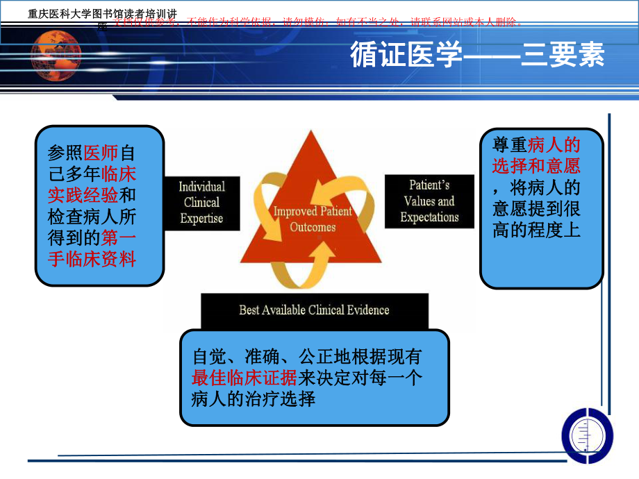 循证医学证据检索培训培训课件.ppt_第2页