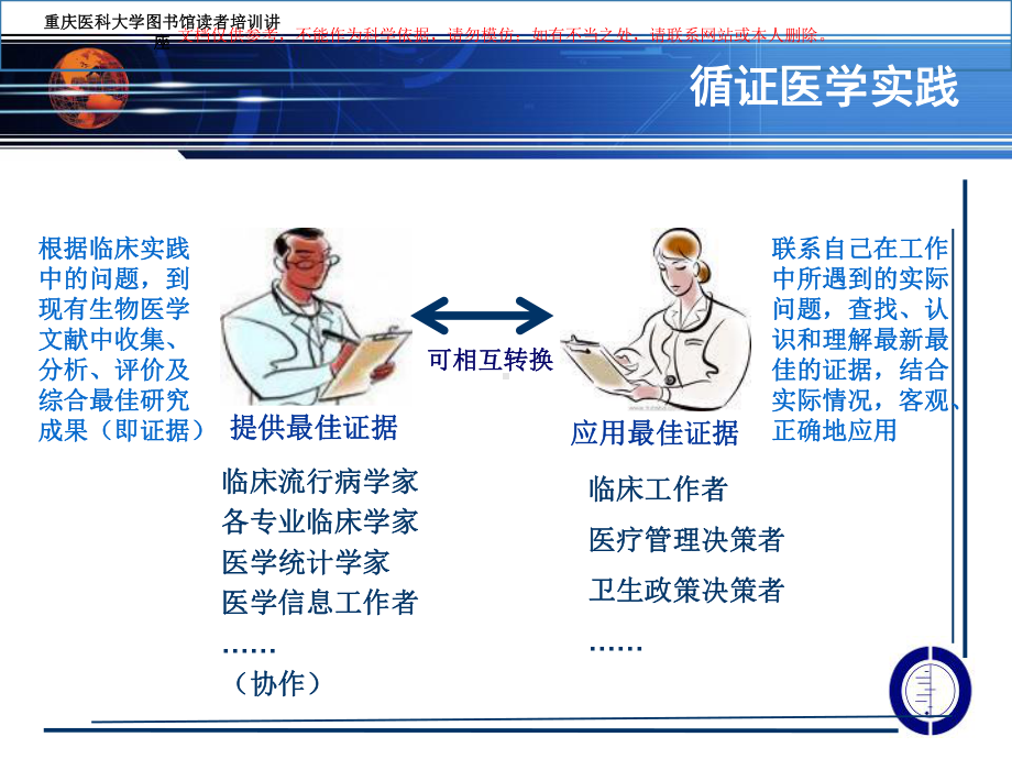 循证医学证据检索培训培训课件.ppt_第3页