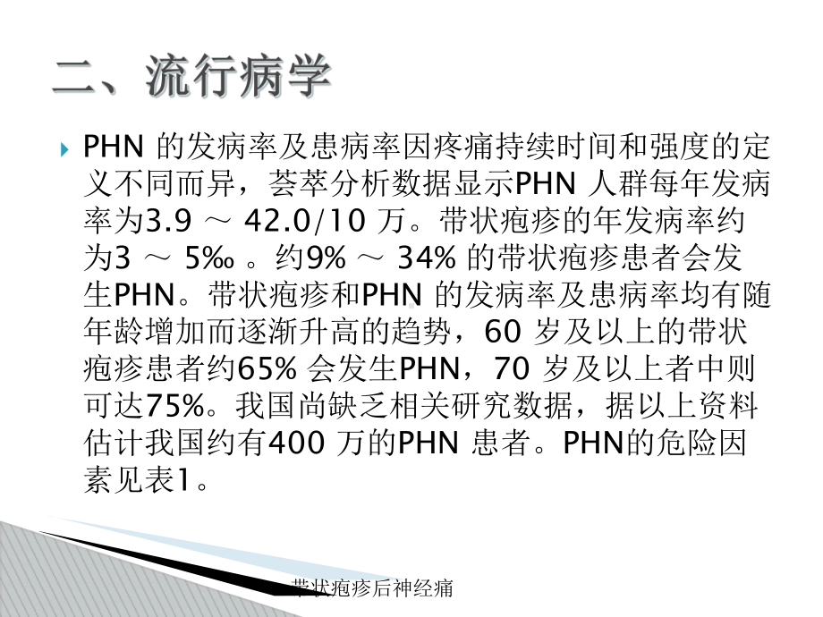 带状疱疹后神经痛培训课件.ppt_第3页