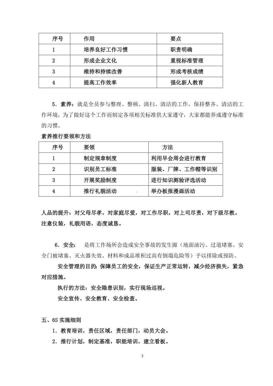 6S管理主要内容参考模板范本.doc_第3页