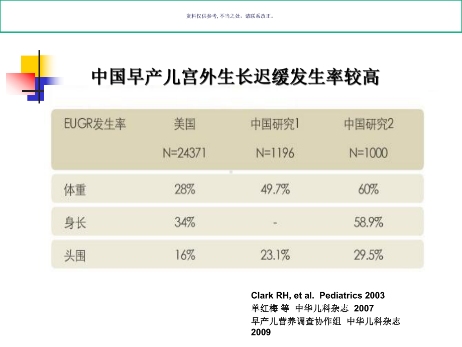 早产儿营养支持课件.ppt_第2页