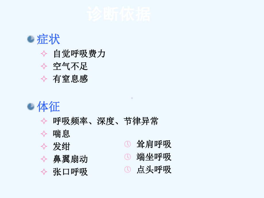 急性呼吸困难鉴别诊断与处理林佩仪课件.ppt_第2页