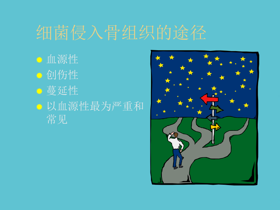 授课用-骨与关节化脓性感染课件.ppt_第3页