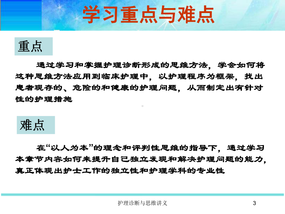 护理诊断与思维讲义培训课件.ppt_第3页