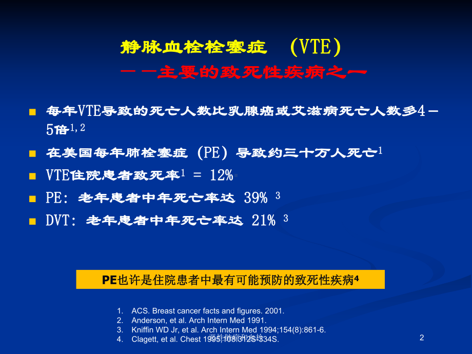 恶性肿瘤和血栓培训课件.ppt_第2页