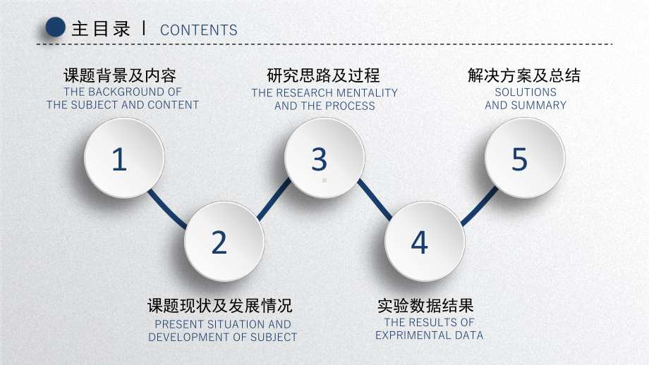 某医疗器械高等专科学校大学生毕业答辩毕业论文毕业答辩开题报告优秀模板课件.pptx_第2页