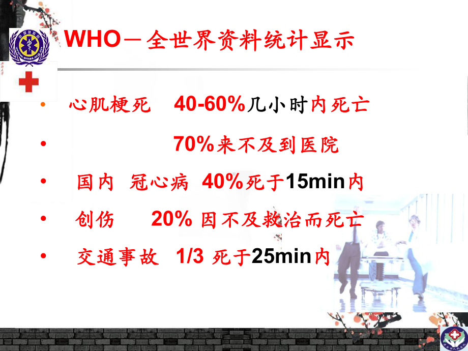 急救护理学概述归纳课件.pptx_第3页