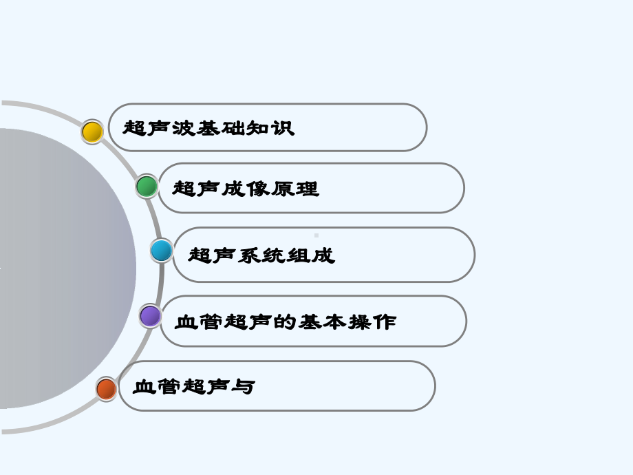 彩色多普勒超声在血管通路建立上的应用课件.ppt_第1页