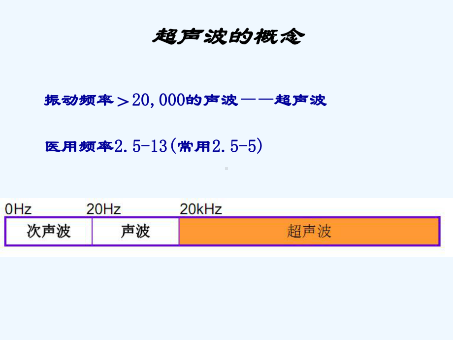 彩色多普勒超声在血管通路建立上的应用课件.ppt_第3页