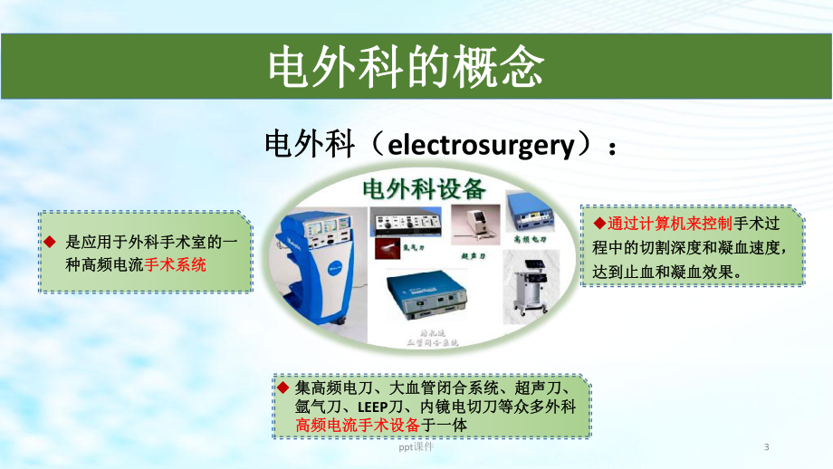 手术室护理实践指南电外科安全-课件.ppt_第3页