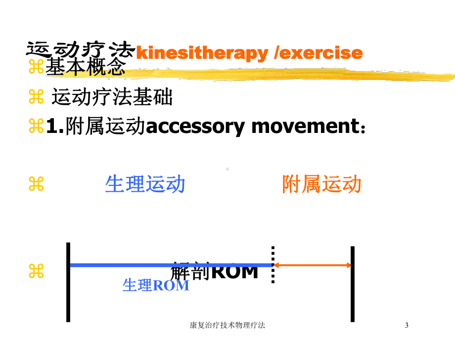 康复治疗技术物理疗法培训课件.ppt_第3页