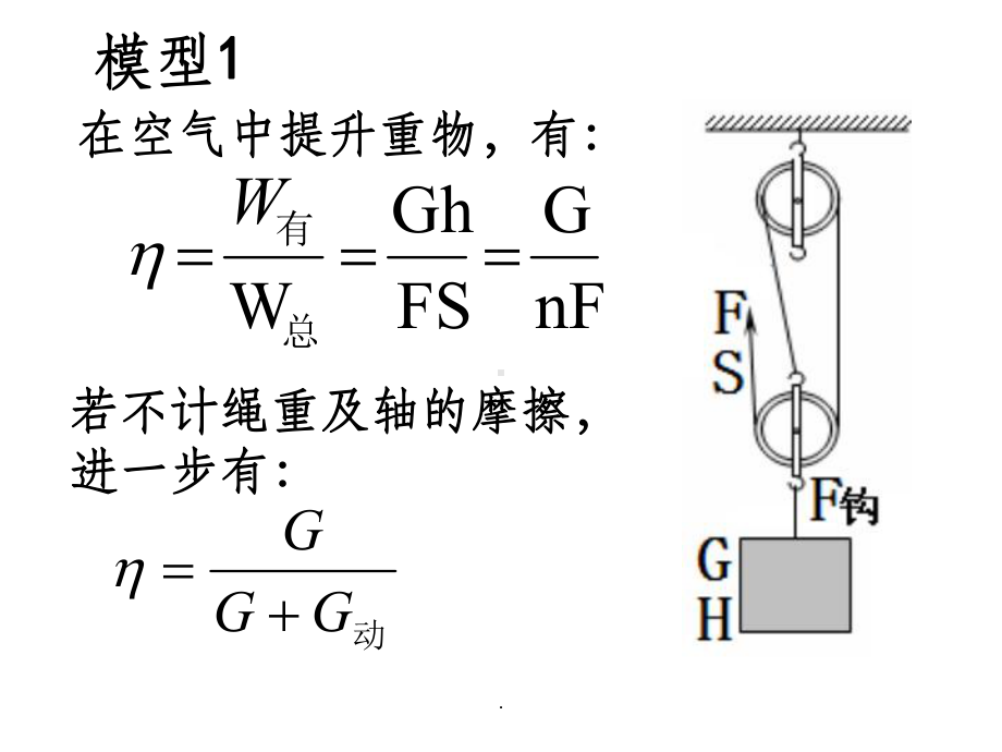 机械效率专题课件.ppt_第3页