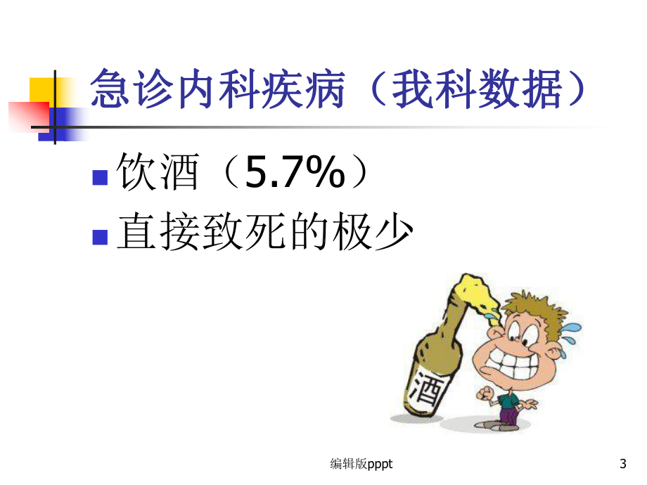 急性酒精中毒诊治共识课件.ppt_第3页