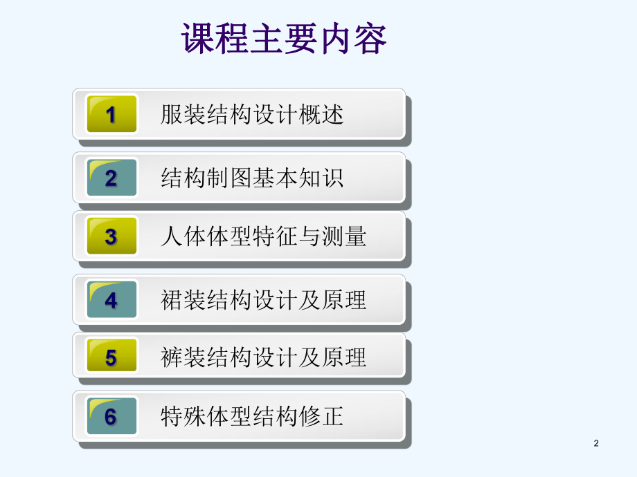 服装结构设计4裙装结构设计及原理课件.ppt_第2页