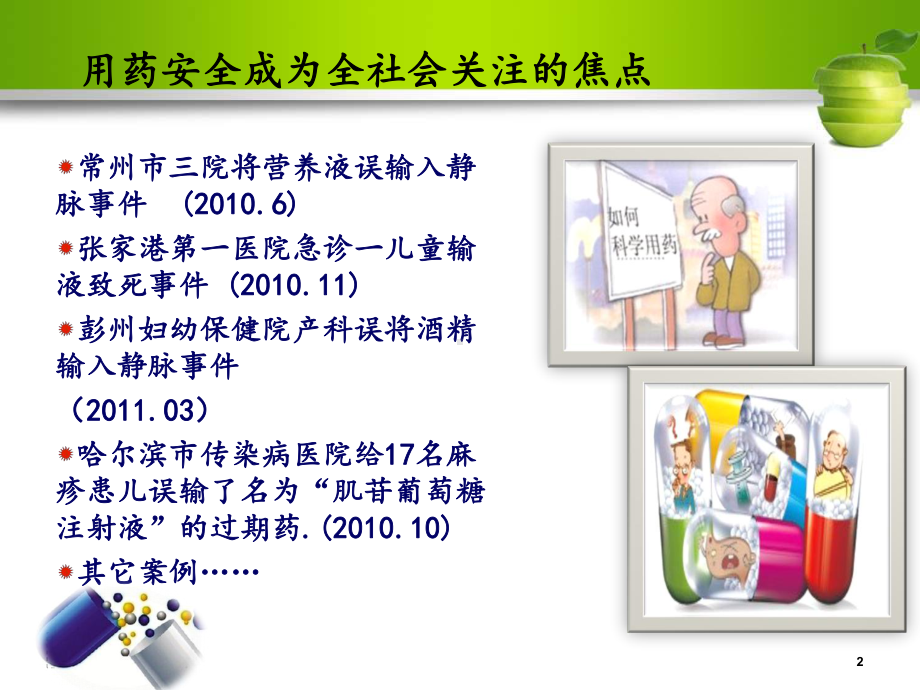 护士在临床安全用药中作用课件.ppt_第2页