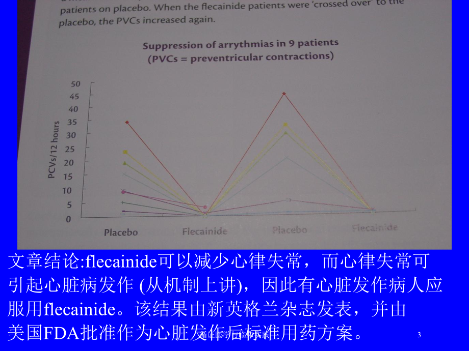 循证医学与临床实践培训课件.ppt_第3页