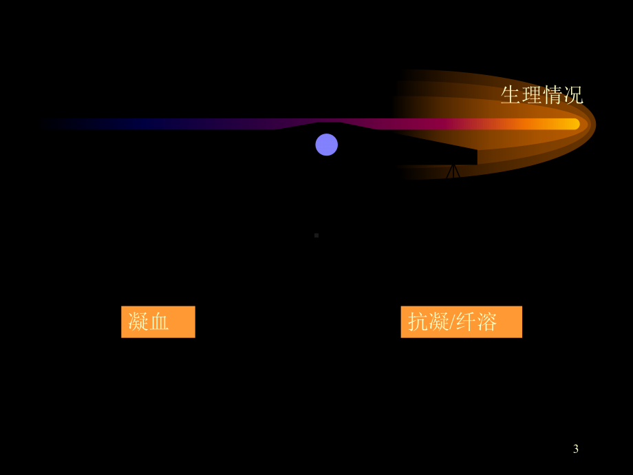 抗凝药物在肾脏疾病中的合理应用培训课件.ppt_第3页